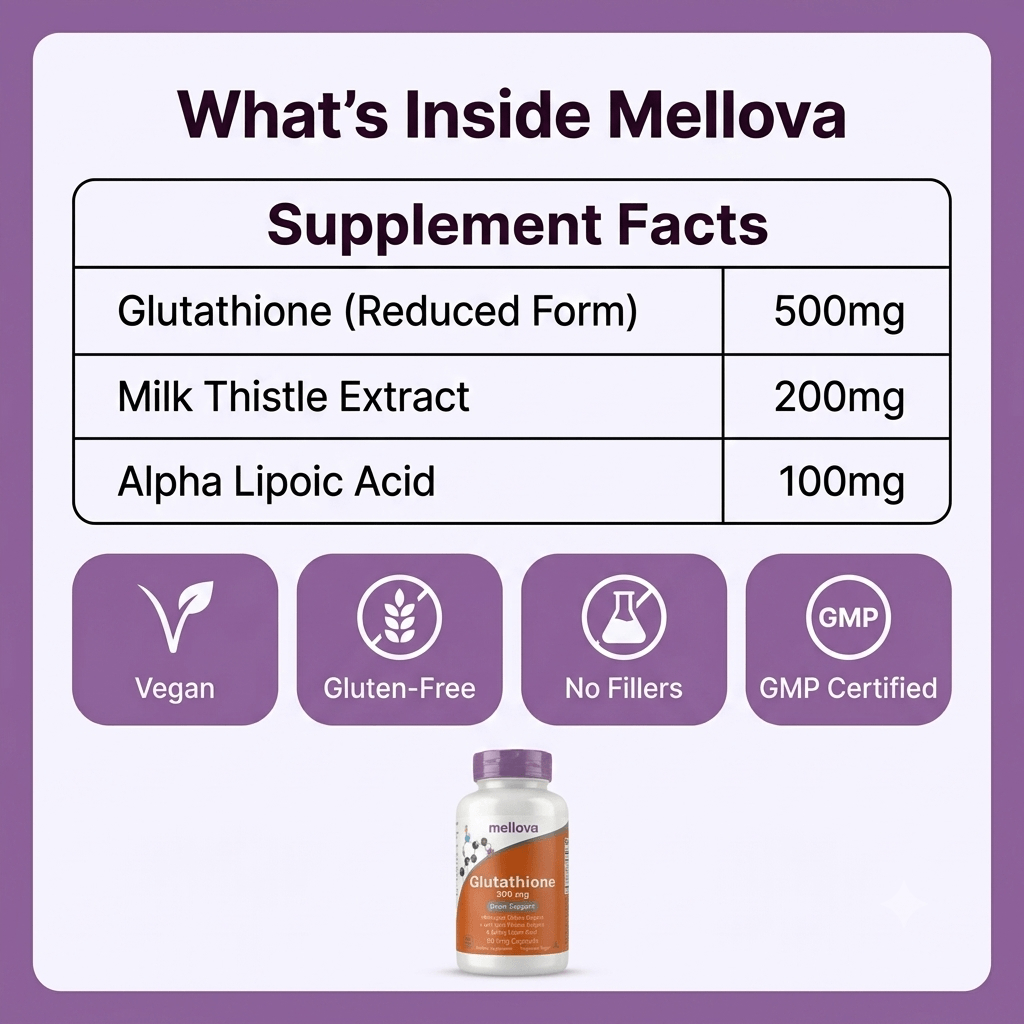 Glutathione