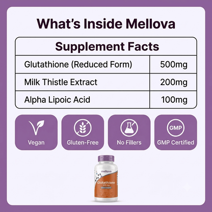 Glutathione